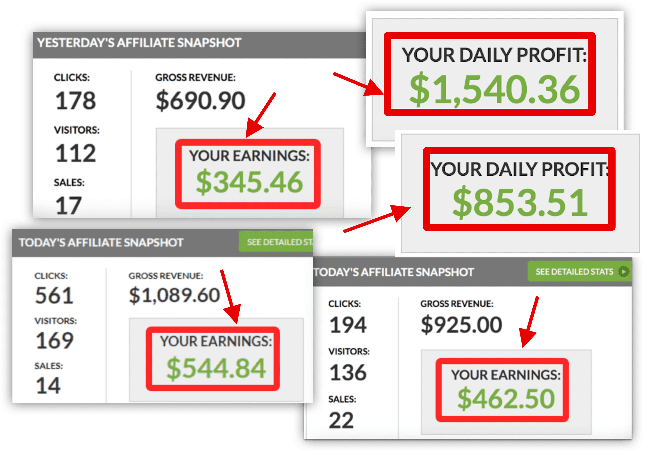 Unlimited Traffic To Any Offer Page Or Link